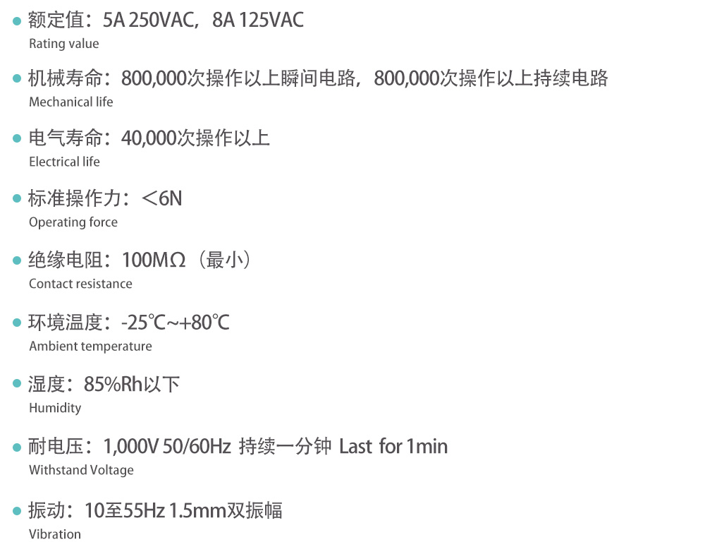 B12产品参数.jpg