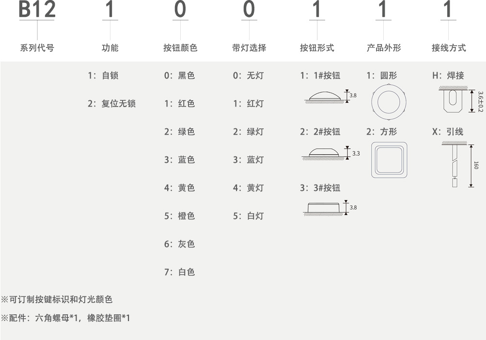 B12选型表.jpg